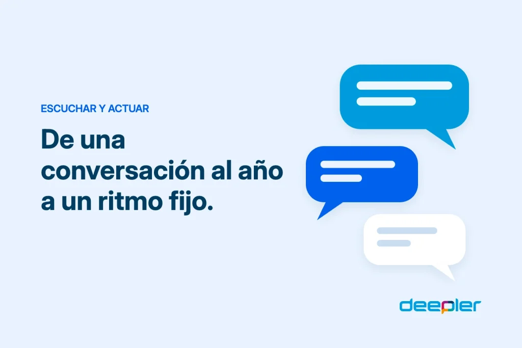 Cabecera del blog de Deepler con el texto: De una conversación al año a un ritmo fijo