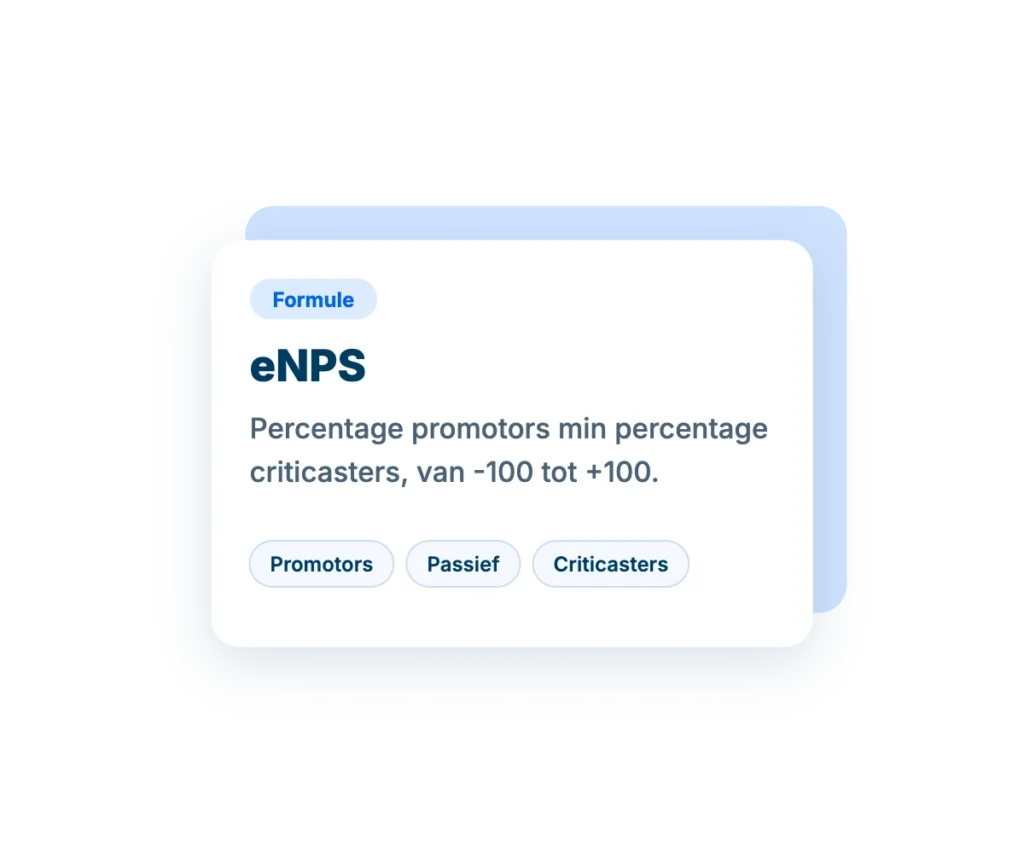 eNPS-rekenhulp