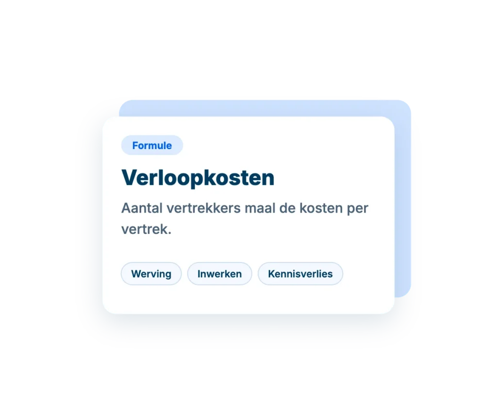 Rekenhulp verloopkosten