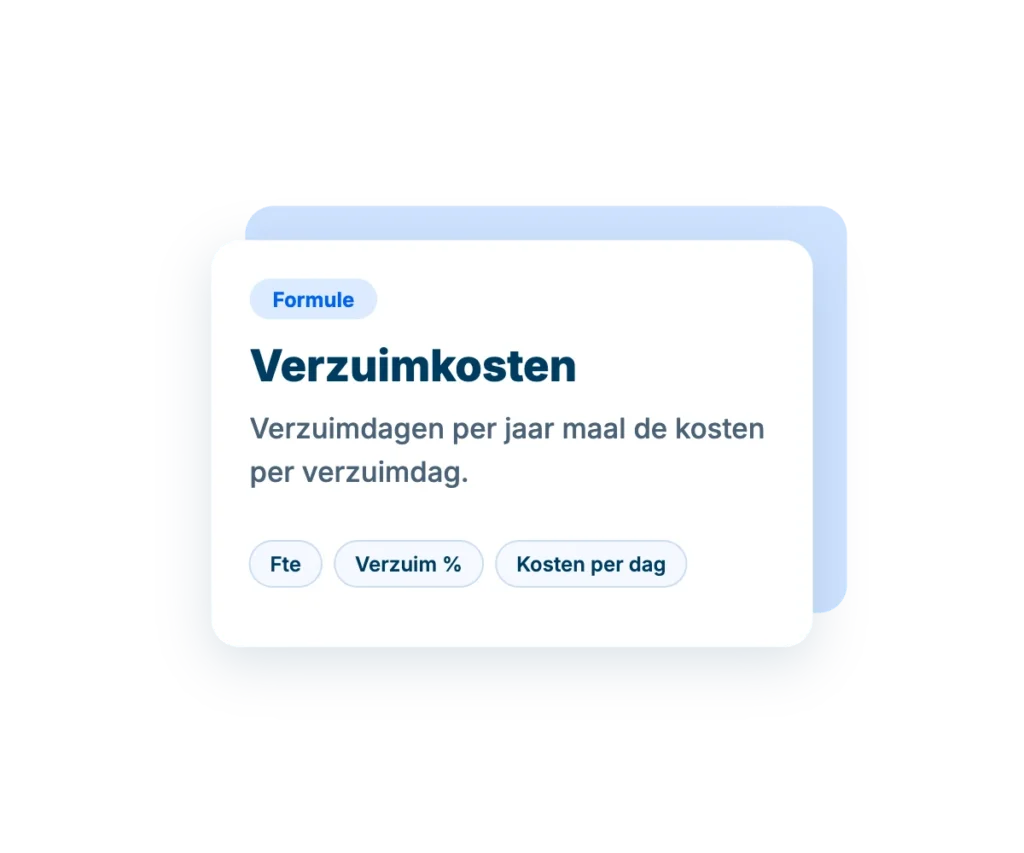 Rekenhulp verzuimkosten
