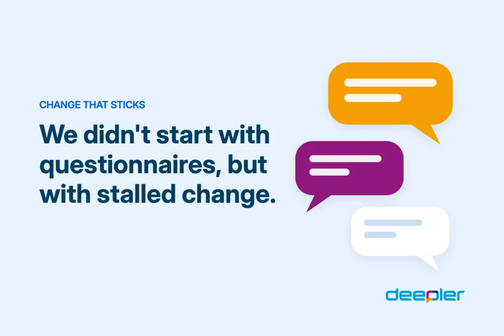 Deepler blog header with the text: We didn't start with questionnaires, but with stalled change