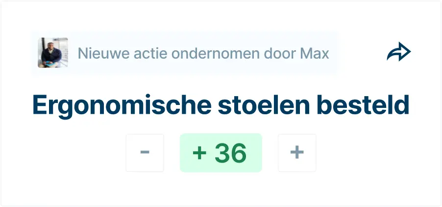 ergonomische stoelen besteld