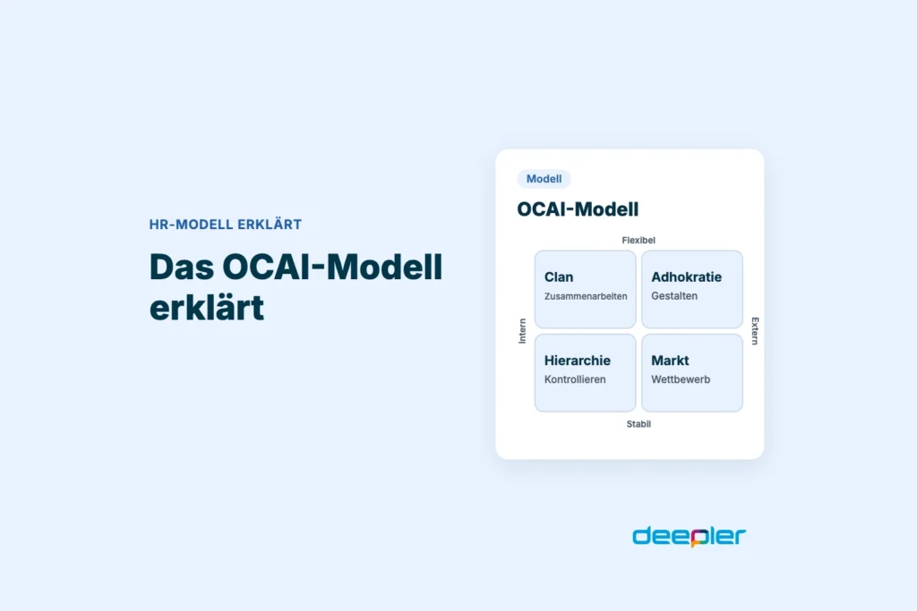 Das OCAI-Modell erklärt: die vier Kulturtypen nach Cameron und Quinn