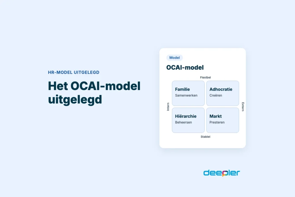 Het OCAI-model uitgelegd: de vier cultuurtypen van Quinn