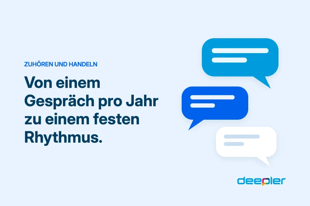 Deepler Blog-Header mit dem Text: Von einem Gespräch pro Jahr zu einem festen Rhythmus