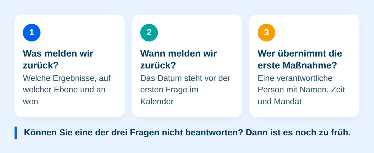 Grafik: Der Drei-Schritte-Check, bevor Sie etwas abfragen