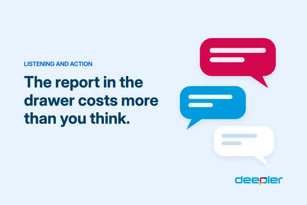 Deepler blog header with the text: The report in the drawer costs more than you think